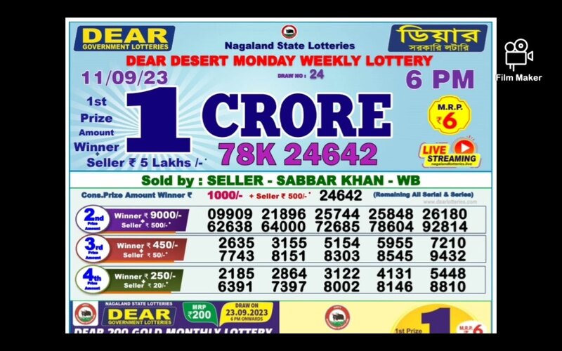 Lottery Sambad featured image